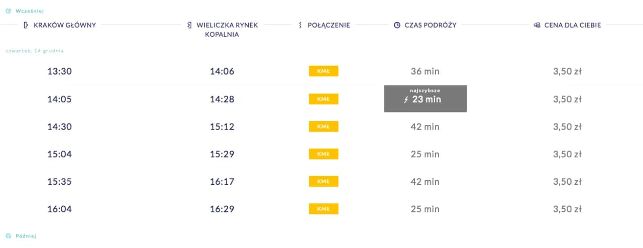 Jak sprawdzić cenę biletu PKP i uniknąć wysokich kosztów podróży Jak sprawdzić cenę biletu PKP i uniknąć wysokich kosztów podróży