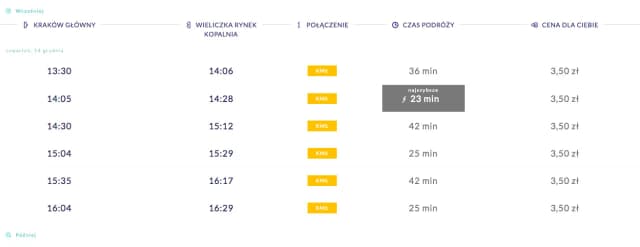 Jak sprawdzić cenę biletu PKP i uniknąć wysokich kosztów podróży Jak sprawdzić cenę biletu PKP i uniknąć wysokich kosztów podróży