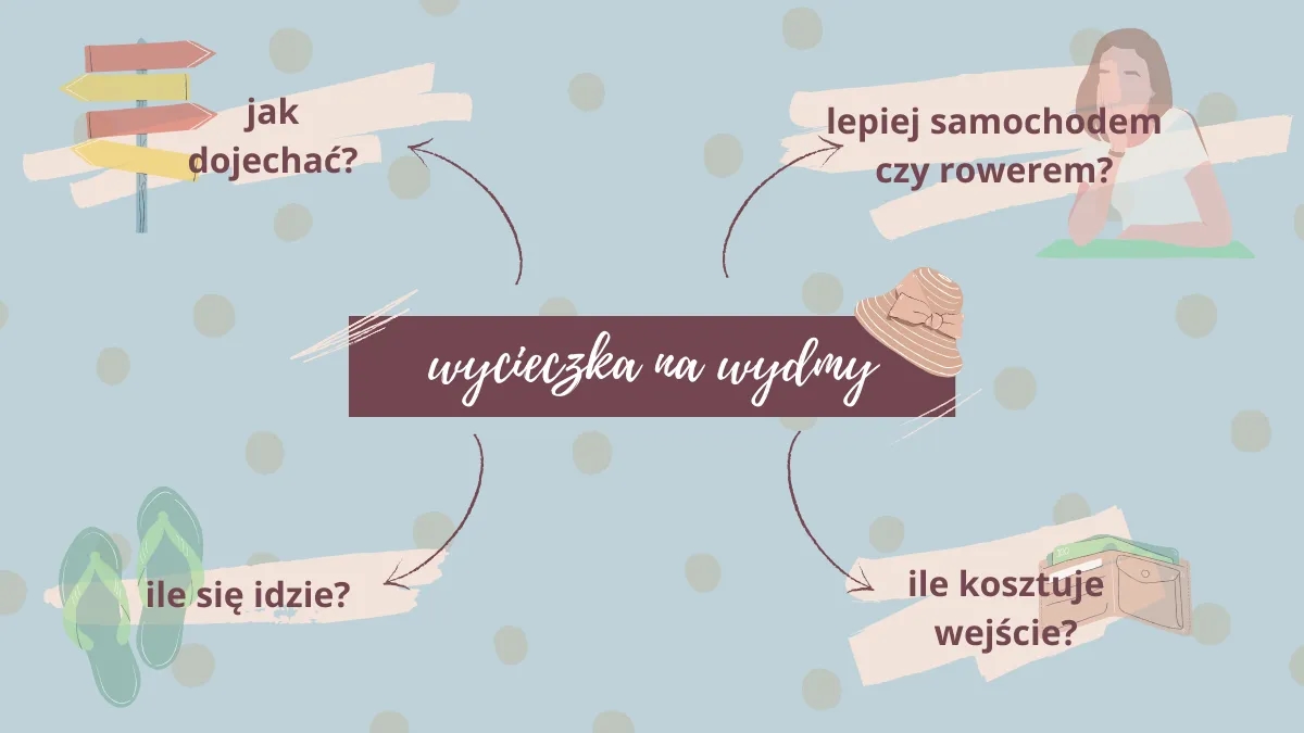 Jak dojechać do wydm w Łebie - najlepsze trasy i porady transportowe Jak dojechać do wydm w Łebie - najlepsze trasy i porady transportowe