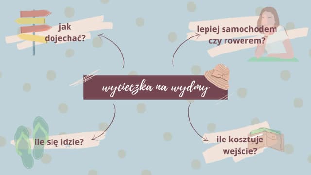 Jak dojechać do wydm w Łebie - najlepsze trasy i porady transportowe Jak dojechać do wydm w Łebie - najlepsze trasy i porady transportowe