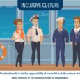 By Marek Grzybowski Women on ships still have to break stereotypes among the male part of the crew. Especially when they hold managerial positions on ships. Recognizing the problem of […]